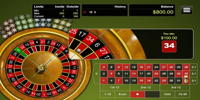 Roulette MMWIN